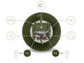 Ventilátor so svetlom Delphin Ventix - 4400 mAh