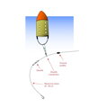 Trabucco Plávajúce krmítko Airtek Floating Feeder Close vel.M