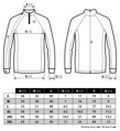 Giants Fishing Termoprádlo komplet Thermal set Deluxe Plus Grey