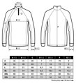 Giants Fishing Termoprádlo komplet Thermal set Deluxe Plus Grey