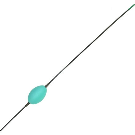 Gardner Plávajúci indikátory Gardner Plávajúci indikátory