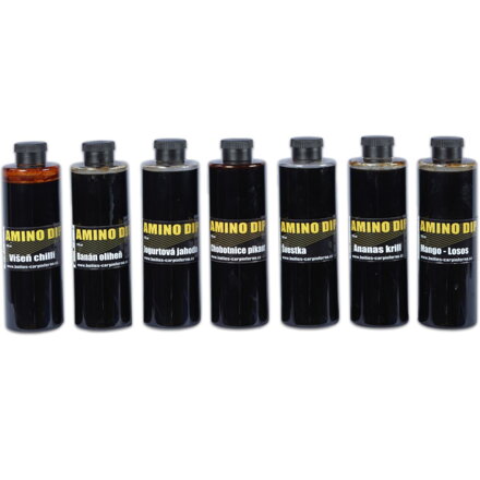 Carp Inferno Amino Dip Nutra Line 250 ml